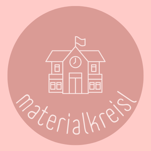 materialkreisl