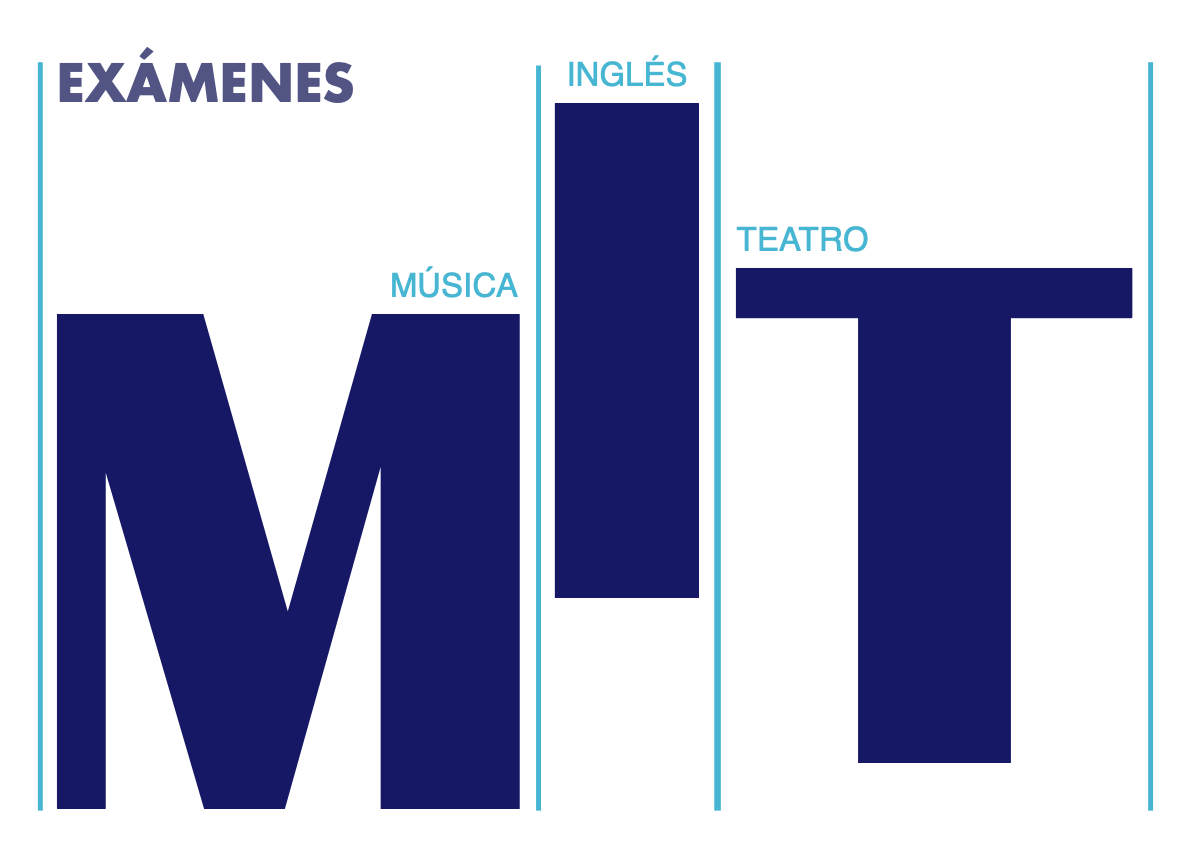 MIT
