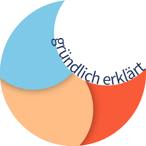 gründlich.erklärt