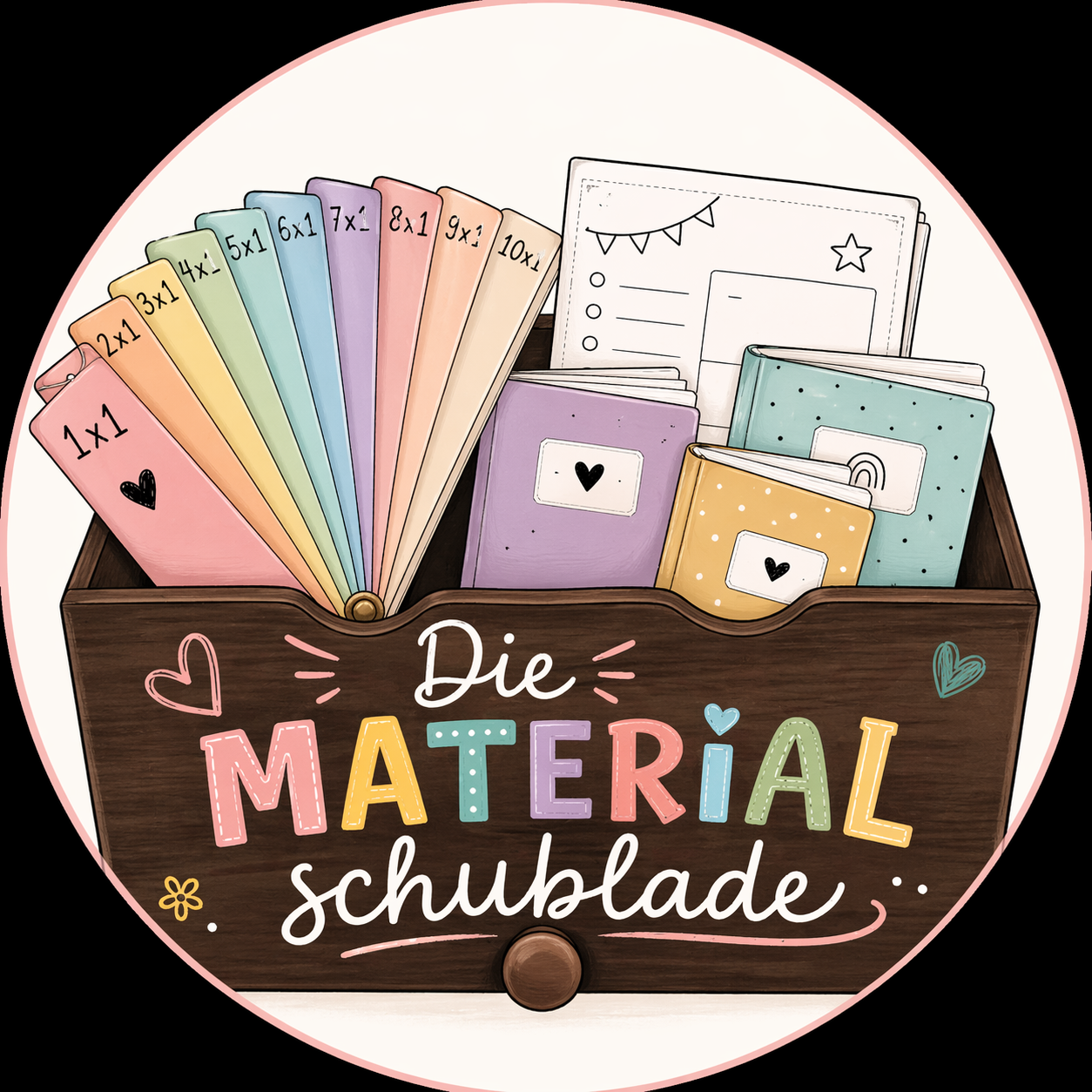 Die Materialschublade 