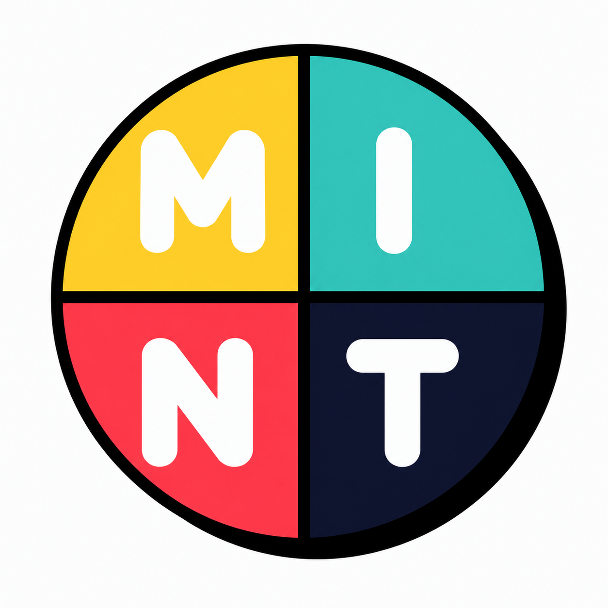 MINT - Lehrer