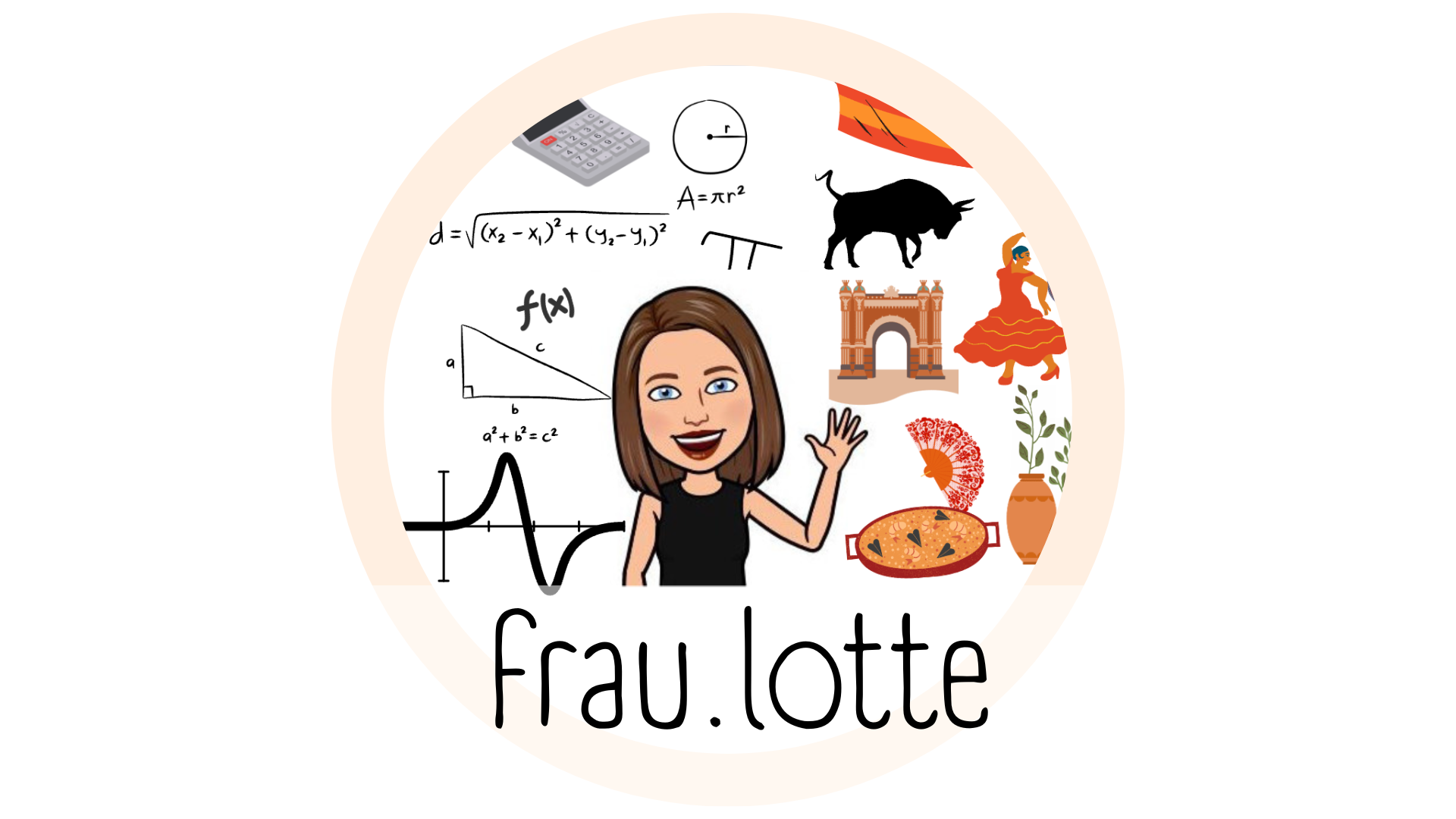frau.lotte